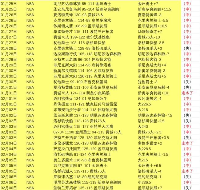 打造创新体,育赛事场景,云南,太阳城,太阳城娱乐,太阳城app,太阳城赌场