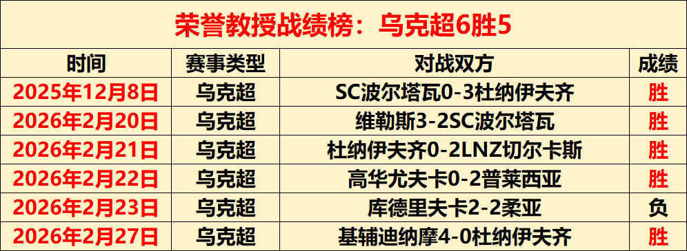 门格沙在港,珠澳大桥半,马赛中夺冠,太阳城,太阳城娱乐,太阳城app,太阳城赌场