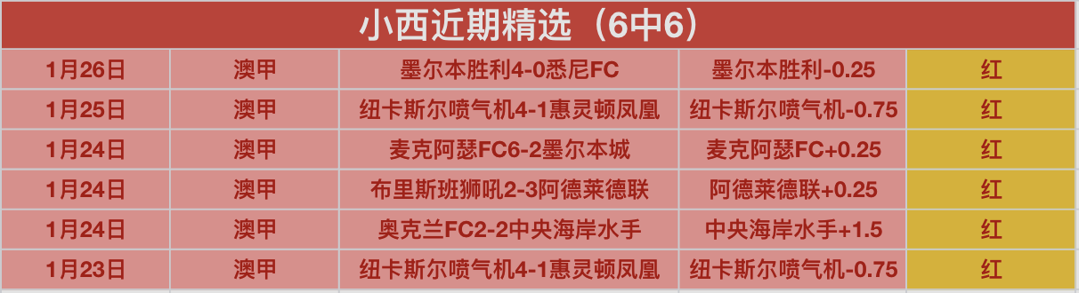 揭秘,申花亚冠赛,场上被判无,太阳城,太阳城娱乐,太阳城app,太阳城赌场