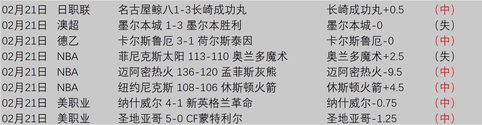 舍夫勒揭秘,大师赛冠军,晚宴,太阳城,太阳城娱乐,太阳城app,太阳城赌场