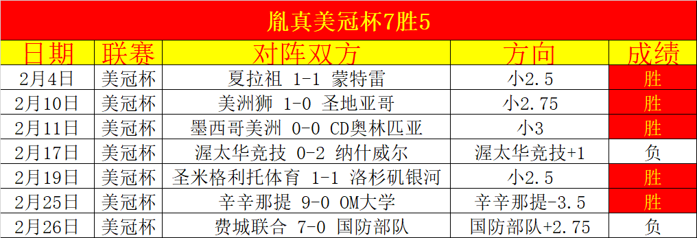 大乐透期号,专家精准推,意甲,太阳城,太阳城娱乐,太阳城app,太阳城赌场