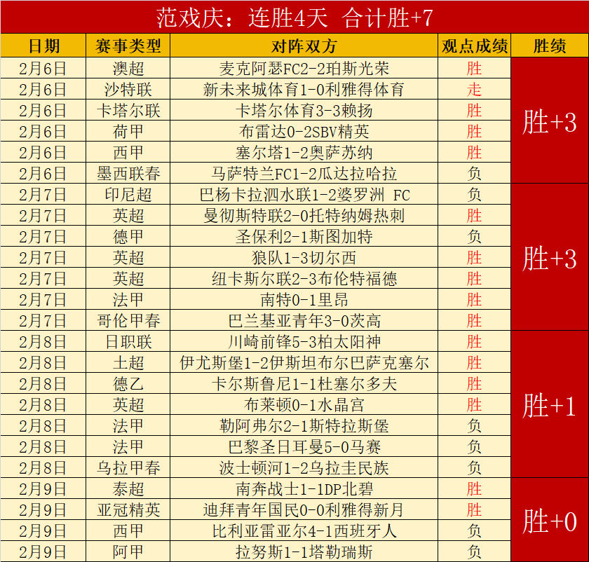 丁俊晖与奥,沙利文因健,康问题遗憾,太阳城,太阳城娱乐,太阳城app,太阳城赌场