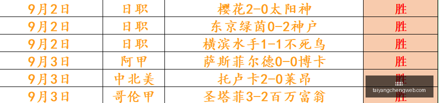 显卡价格再,涨华硕与技,嘉宣布调高,太阳城,太阳城娱乐,太阳城app,太阳城赌场