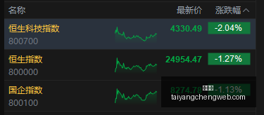 小米电竞新,品亮相,性能巅峰再,太阳城,太阳城娱乐,太阳城app,太阳城赌场