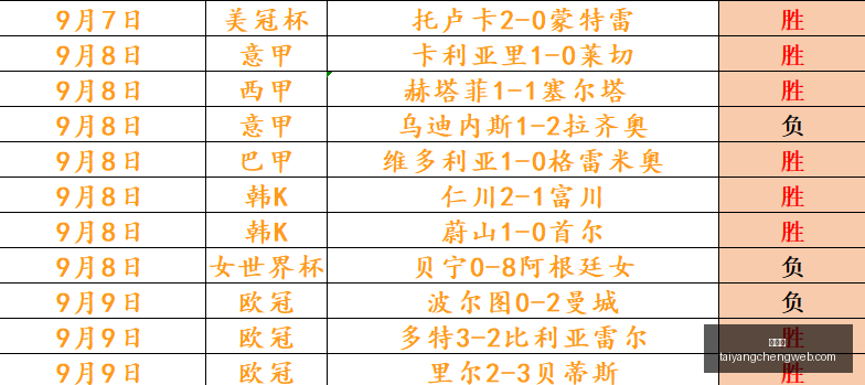 小米电竞新,品亮相,性能巅峰再,太阳城,太阳城娱乐,太阳城app,太阳城赌场