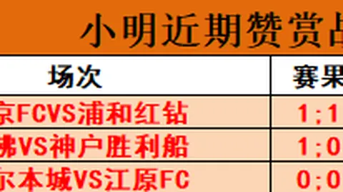 津媒：教练组讨论将决定中国男足是否增招新兵