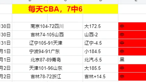 英甲赛事：埃克塞特城对决莱顿东方预测